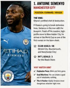 Profile infographic of Manchester City forward Antoine Semenyo, with bio highlights and club stats beside his photo in a blue jersey.