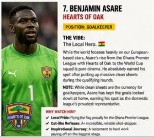 Profile card for Benjamin Asare, goalkeeper for Hearts of Oak, featuring his portrait on the left and a bio with notes about his vibe, pride in local roots, and career details.