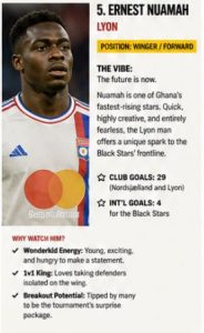 Profile card for footballer Ernest Nuamah Lyon with headshot, position (winger/forward), and goal stats (club and international).