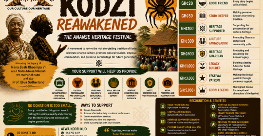 Ghana Events – Fundraising for the Kodzi Reawakened Festival Ghana Events – Fundraising for the Kodzi Reawakened Festival