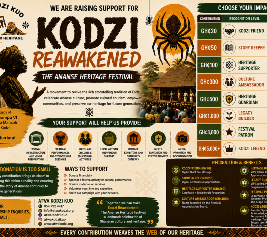 Ghana Events – Fundraising for the Kodzi Reawakened Festival Ghana Events – Fundraising for the Kodzi Reawakened Festival