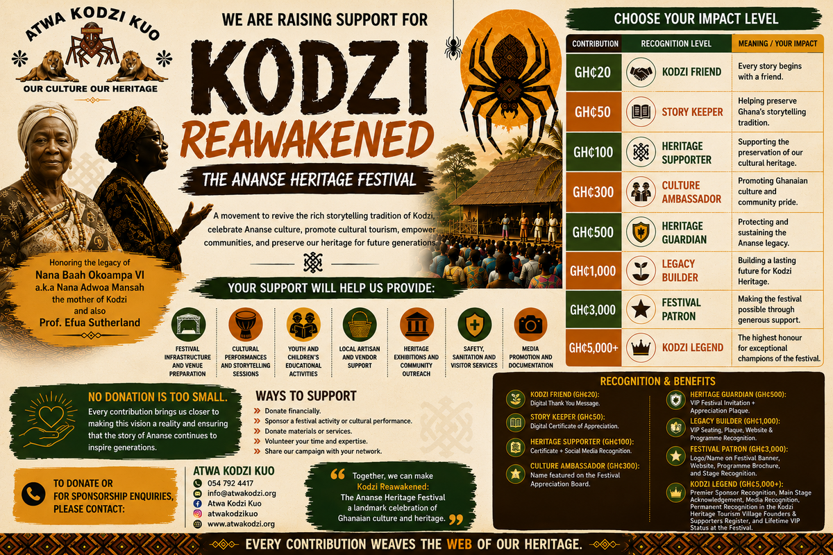 Ghana Events – Fundraising for the Kodzi Reawakened Festival Ghana Events – Fundraising for the Kodzi Reawakened Festival