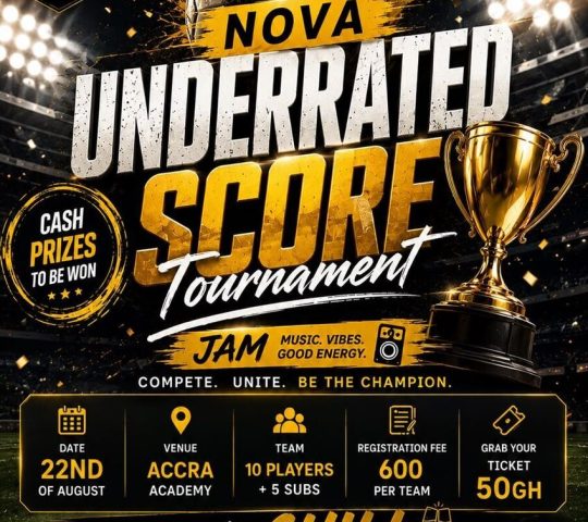 NOVA UNDERRATED SCORE TOURNAMENT NOVA UNDERRATED SCORE TOURNAMENT