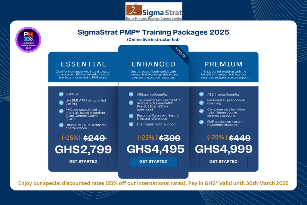 PMI Authorized On-line PMP® Exam Prep – Online