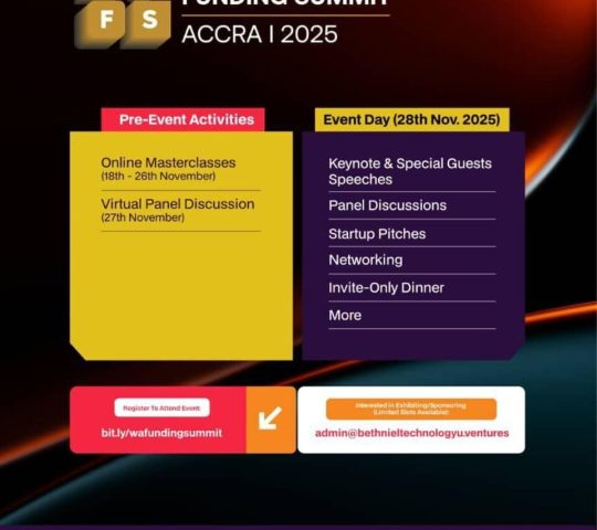 West African Funding Summit (WAFS) 2025 Masterclass