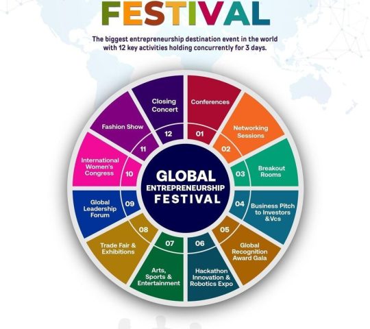 Ghana Events – GLOBAL ENTREPRENEURSHIP FESTIVAL Ghana Events – GLOBAL ENTREPRENEURSHIP FESTIVAL