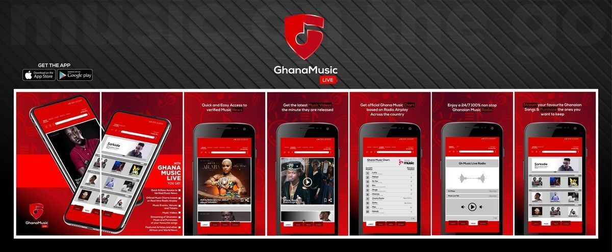 Ghana Events – She Rhythms Festival Ghana