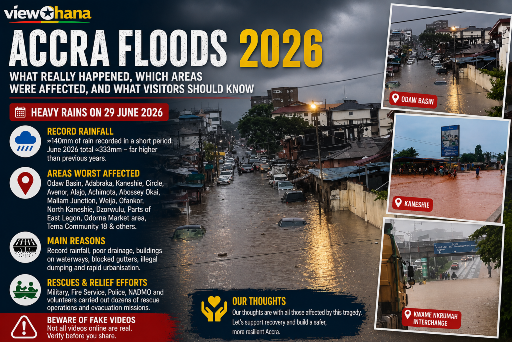 Accra Floods 2026: What Really Happened, Which Areas Were Affected, and What Visitors Should Know