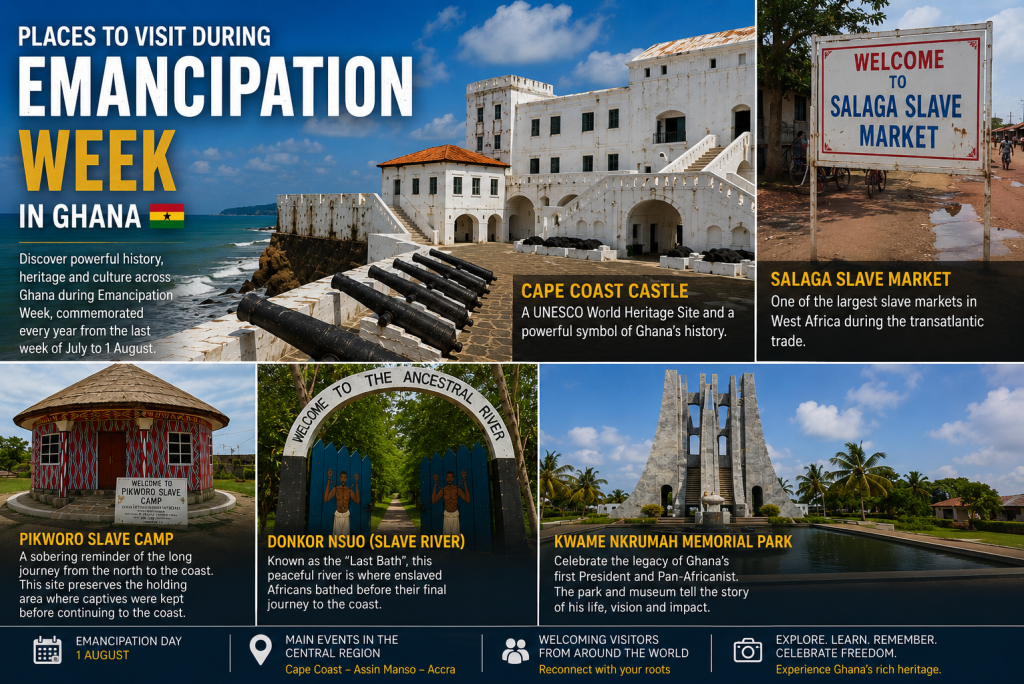 10 Places to Visit During Ghana’s Emancipation Week