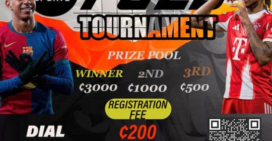 GAME ON X STREET AURA TOURNAMENT GAME ON X STREET AURA TOURNAMENT